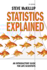 Statistics Explained