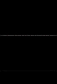 Four Pillars of Investing: Lessons for Building a Winning Portfolio