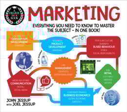 Degree in a Book: Marketing