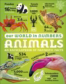 Our World in Numbers Animals