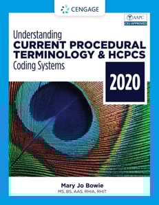 Understanding Current Procedural Terminology and HCPCS Coding Systems - 2020