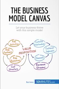 Business Model Canvas