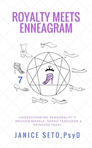 Royalty Meets Enneagram: Understanding Personality Style 7 Meghan Markle, Sarah Ferguson, Princess Tessy of Luxembourg