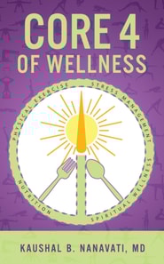 CORE 4 of Wellness: Nutrition | Physical Exercise | Stress Management | Spiritual Wellness