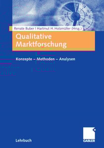 Qualitative Marktforschung