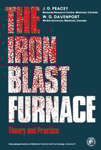 Iron Blast Furnace