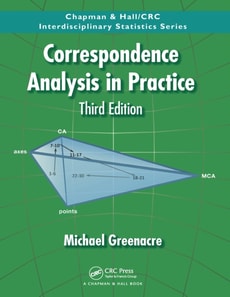Correspondence Analysis in Practice