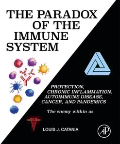 Paradox of the Immune System