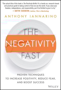 Negativity Fast