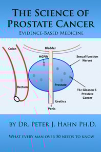 Science of Prostate Cancer