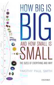 How Big is Big and How Small is Small