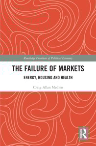 Failure of Markets