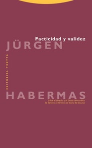 Facticidad y validez