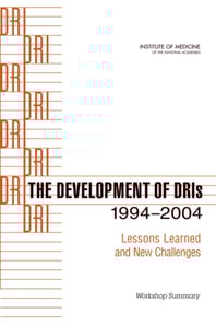 Development of DRIs 1994-2004