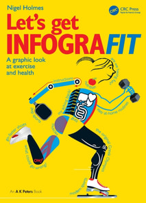 Let's Get Infografit