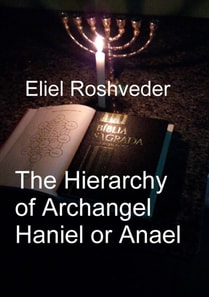 Hierarchy of Archangel Haniel or Anael