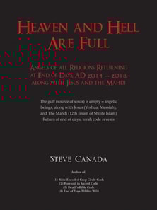 Heaven and Hell Are Full