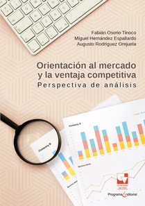 Orientación al mercado y la ventana competitiva