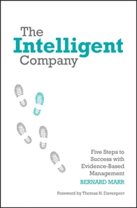 Intelligent Company