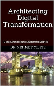 Architecting Digital Transformation