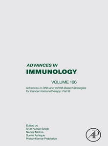 Advances in DNA and mRNA-Based strategies for Cancer Immunotherapy: Part B