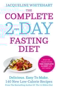 Complete 2-Day Fasting Diet