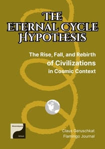 Eternal Cycle Hypothesis: The Rise, Fall, and Rebirth of Civilizations in Cosmic Context