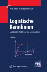 Logistische Kennlinien