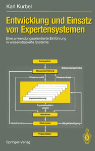Entwicklung und Einsatz von Expertensystemen