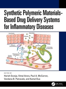 Synthetic Polymeric Materials-Based Drug Delivery Systems for Inflammatory Diseases
