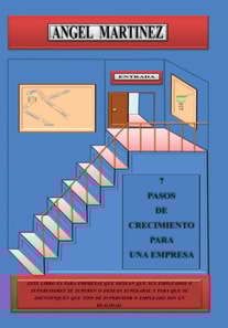 7 Pasos De Crecimiento Para Una Empresa