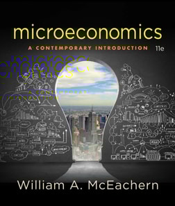 Microeconomics
