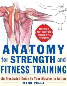 Anatomy for Strength and Fitness Training