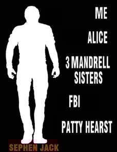 Me  Alice  3 Mandrell Sisters  FBI  Patty Hearst