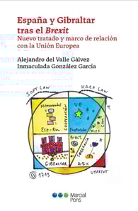 España y Gibraltar tras el Brexit