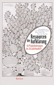 Ressourcen der Aufklarung