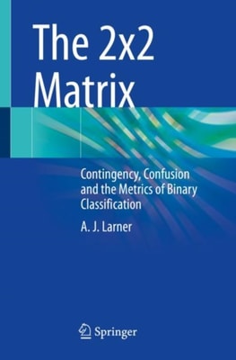 2x2 Matrix
