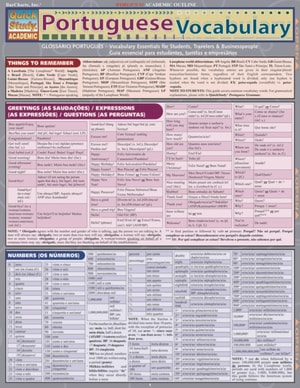 Computer Terminology