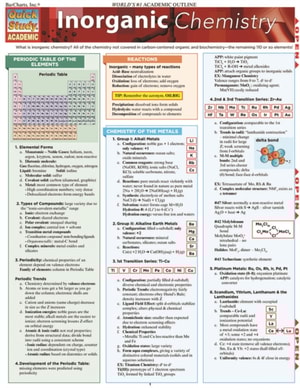 Psychology: Clinical