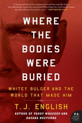 Where the Bodies Were Buried