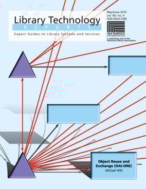 Object Reuse and Exchange (OAI-ORE)