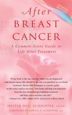 After Breast Cancer