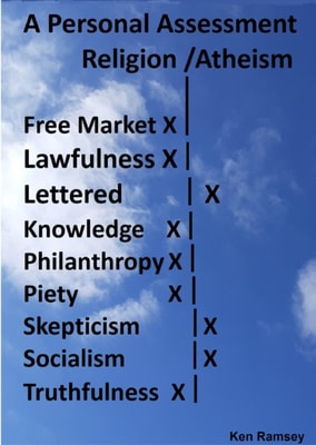 Personal Perception Religion /Atheism