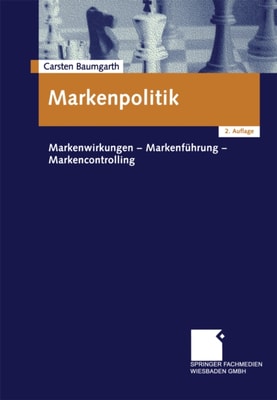 Marktleistung und Wettbewerb