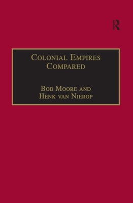 Colonial Empires Compared