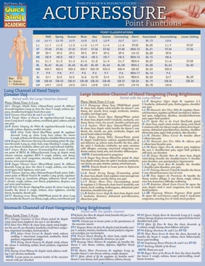DSM-5 Overview of DSM-4 Changes