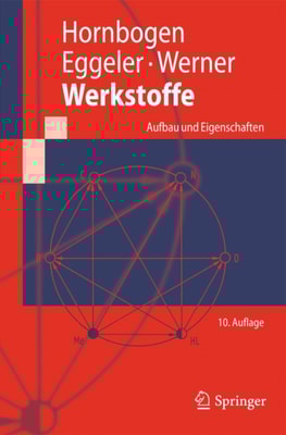 Werkstoffe