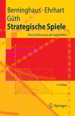 Strategische Spiele