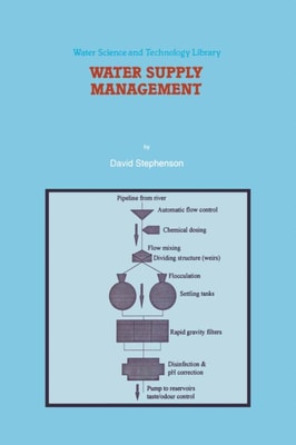 Water Supply Management
