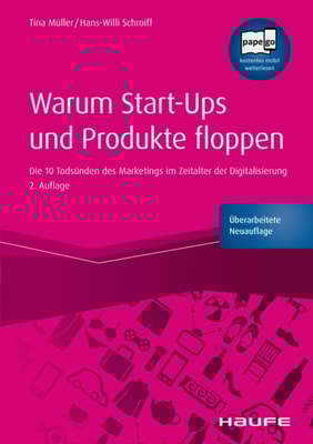 Warum Start-ups und Produkte floppen